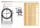 Предварительный просмотр 7 страницы Renishaw TONiC RESM20 Installation Manual