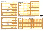 Preview for 12 page of Renishaw TONiC T100x RGSZ Installation Manual