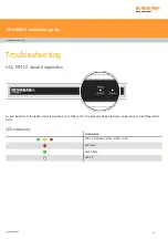 Preview for 28 page of Renishaw UCC MMI-2 Installation Manual