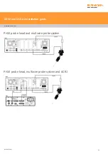 Предварительный просмотр 29 страницы Renishaw UCC2 Installation Manual