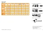 Предварительный просмотр 15 страницы Renishaw VIONiC REXM20 Installation Manual