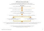 Preview for 10 page of Renishaw Vionic RTLC20/FASTRACK Installation Manual