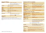 Preview for 15 page of Renishaw Vionic RTLC20/FASTRACK Installation Manual