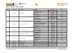 Preview for 41 page of Renishaw XL-80 Manual