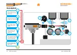 Preview for 88 page of Renishaw XL-80 Manual