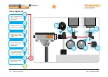 Preview for 106 page of Renishaw XL-80 Manual