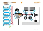 Preview for 124 page of Renishaw XL-80 Manual