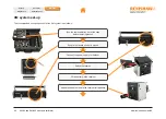 Предварительный просмотр 28 страницы Renishaw XM-60 multi-axis calibrator Manual