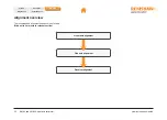 Предварительный просмотр 32 страницы Renishaw XM-60 multi-axis calibrator Manual