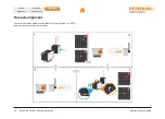 Предварительный просмотр 36 страницы Renishaw XM-60 multi-axis calibrator Manual