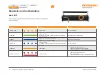 Предварительный просмотр 42 страницы Renishaw XM-60 multi-axis calibrator Manual