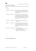 Preview for 8 page of Renke RS-MG41-O3 User Manual