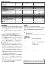 Preview for 2 page of Renkforce 1013330 Operating Instructions Manual