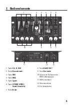 Preview for 9 page of Renkforce 1168975 Operating Instructions Manual