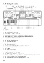 Preview for 82 page of Renkforce 1196094 Operating Instructions Manual