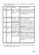 Предварительный просмотр 69 страницы Renkforce 1208067 Operating Instructions Manual