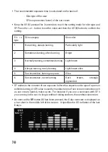 Предварительный просмотр 70 страницы Renkforce 1208067 Operating Instructions Manual