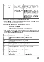 Предварительный просмотр 145 страницы Renkforce 1208067 Operating Instructions Manual