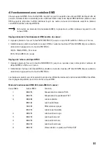 Preview for 51 page of Renkforce 1233689 Operating Instructions Manual