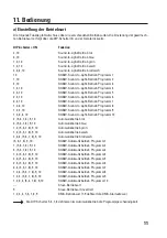 Preview for 11 page of Renkforce 1268704 Operating Instructions Manual