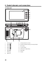 Preview for 28 page of Renkforce 1275881 Operating Instructions Manual