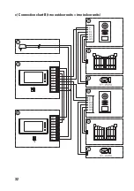 Preview for 32 page of Renkforce 1275881 Operating Instructions Manual