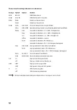 Preview for 12 page of Renkforce 1284227 Operating Instructions Manual