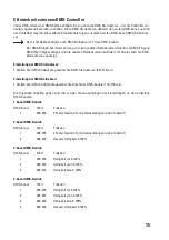 Preview for 15 page of Renkforce 1284227 Operating Instructions Manual