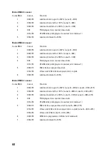 Preview for 60 page of Renkforce 1284227 Operating Instructions Manual