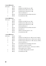 Preview for 82 page of Renkforce 1284227 Operating Instructions Manual