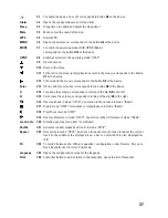 Preview for 37 page of Renkforce 1285920 Operating Instructions Manual