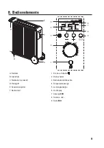 Preview for 9 page of Renkforce 1300622 Operating Instructions Manual