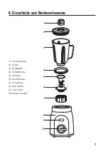 Предварительный просмотр 7 страницы Renkforce 1301269 Operating Instructions Manual