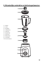 Предварительный просмотр 43 страницы Renkforce 1301269 Operating Instructions Manual