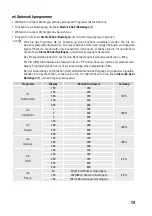 Preview for 19 page of Renkforce 1301272 Operating Instructions Manual