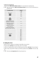 Preview for 37 page of Renkforce 1301272 Operating Instructions Manual