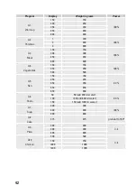 Preview for 42 page of Renkforce 1301272 Operating Instructions Manual