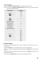 Preview for 83 page of Renkforce 1301272 Operating Instructions Manual