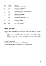 Preview for 25 page of Renkforce 1312725 Operating Instructions Manual