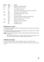 Preview for 39 page of Renkforce 1312725 Operating Instructions Manual