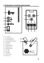 Предварительный просмотр 55 страницы Renkforce 1362731 Operating Instructions Manual