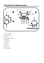 Preview for 7 page of Renkforce 1413291 Operating Instructions Manual