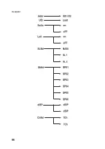 Preview for 66 page of Renkforce 1413291 Operating Instructions Manual