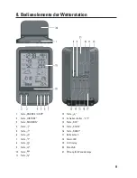 Preview for 9 page of Renkforce 1414020 Operating Instructions Manual