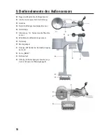 Preview for 14 page of Renkforce 1414020 Operating Instructions Manual