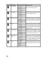 Preview for 28 page of Renkforce 1414020 Operating Instructions Manual