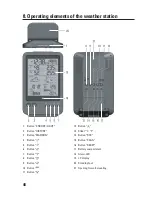 Preview for 48 page of Renkforce 1414020 Operating Instructions Manual