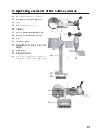 Preview for 53 page of Renkforce 1414020 Operating Instructions Manual