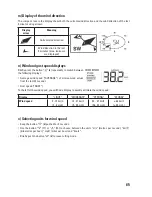 Preview for 65 page of Renkforce 1414020 Operating Instructions Manual