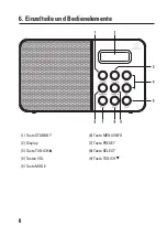 Предварительный просмотр 8 страницы Renkforce 1416077 Operating Instructions Manual